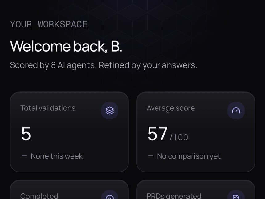 Buildable dashboard on mobile: workspace overview with total validations and average score