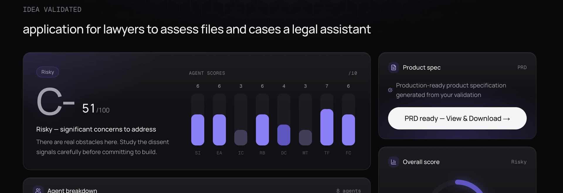 Buildable results screen: C- grade, 51/100, with eight agent scores and a ready PRD